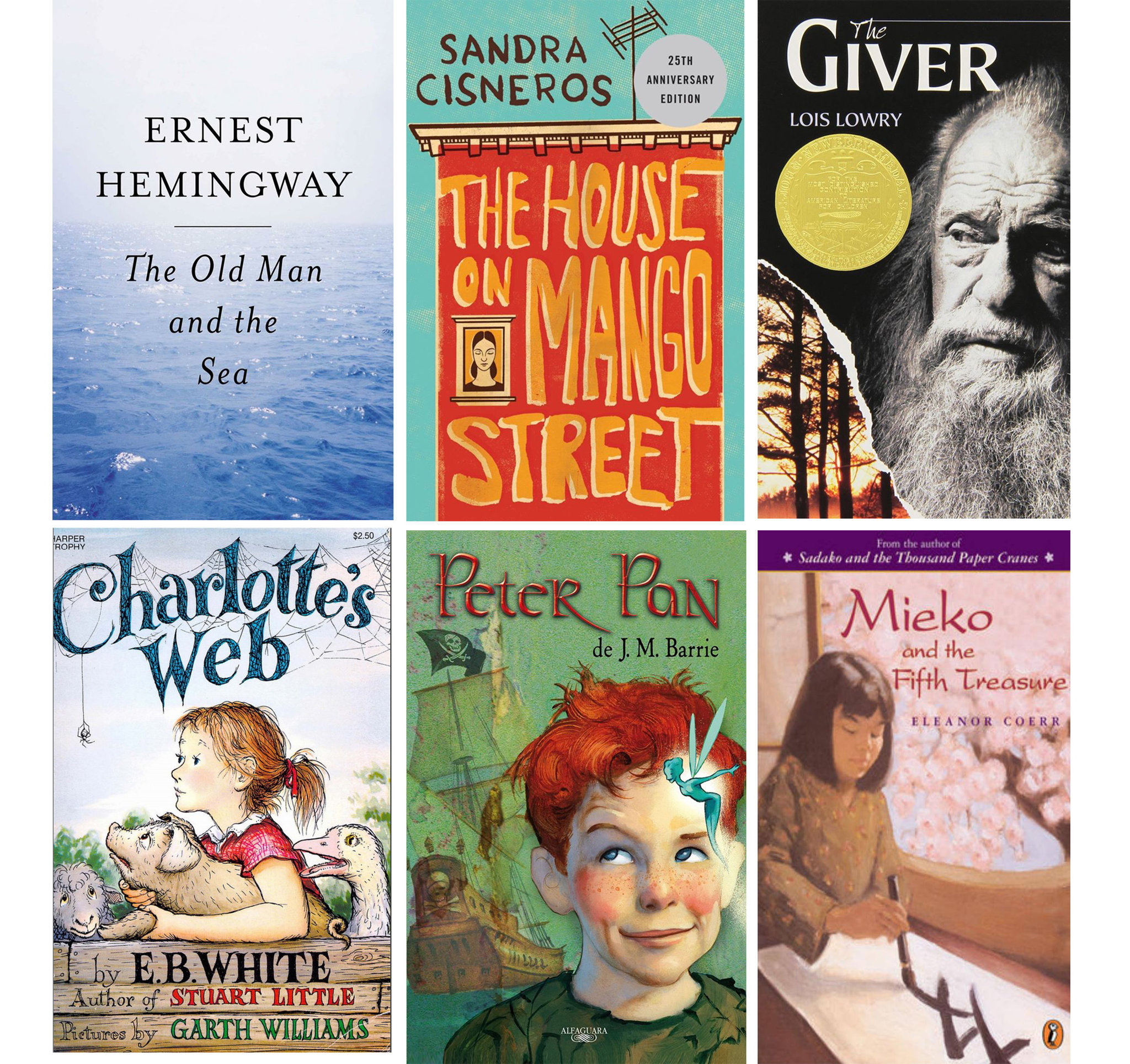 Англи хэл дээр уншихад хялбар номнууд